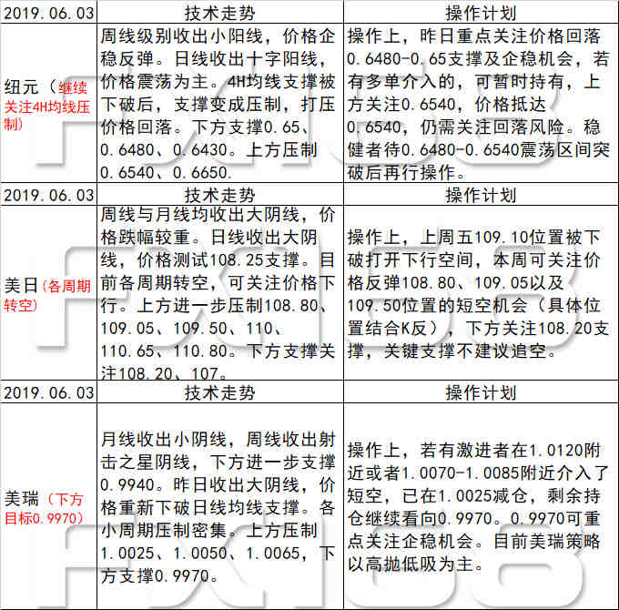 新澳天天开奖资料大全最新54期129期_作答解释落实的民间信仰_iPad21.26.25