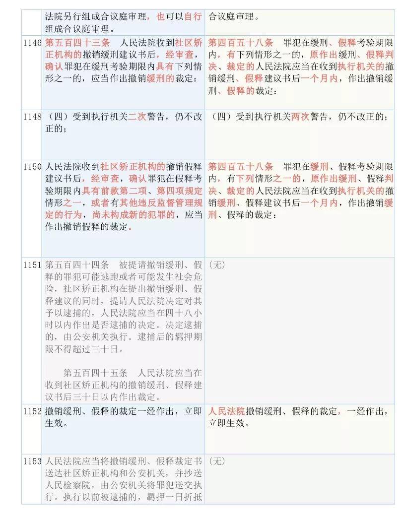 新澳门一码一码100准确_结论释义解释落实_3DM39.46.97