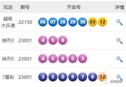 新澳门开奖结果开奖记录走势图表_作答解释落实_iPhone版v29.46.58