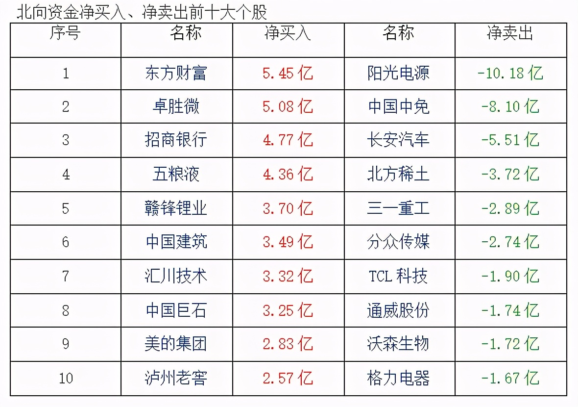 2022澳门特马今晚开奖有预告吗,六肖中特期期准100的适用范围,3网通用：安装版v645.002