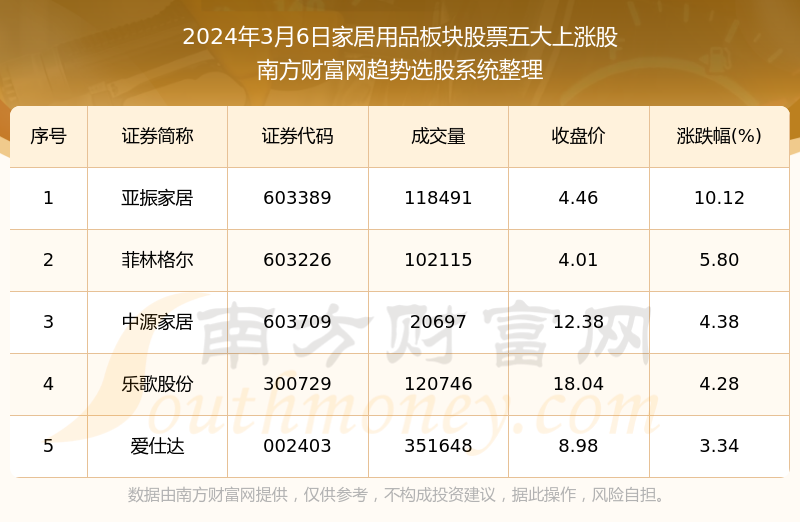 新澳门资料大全正版资料2024年免费下载,家野中特_详细解答解释落实_主页版v061.660