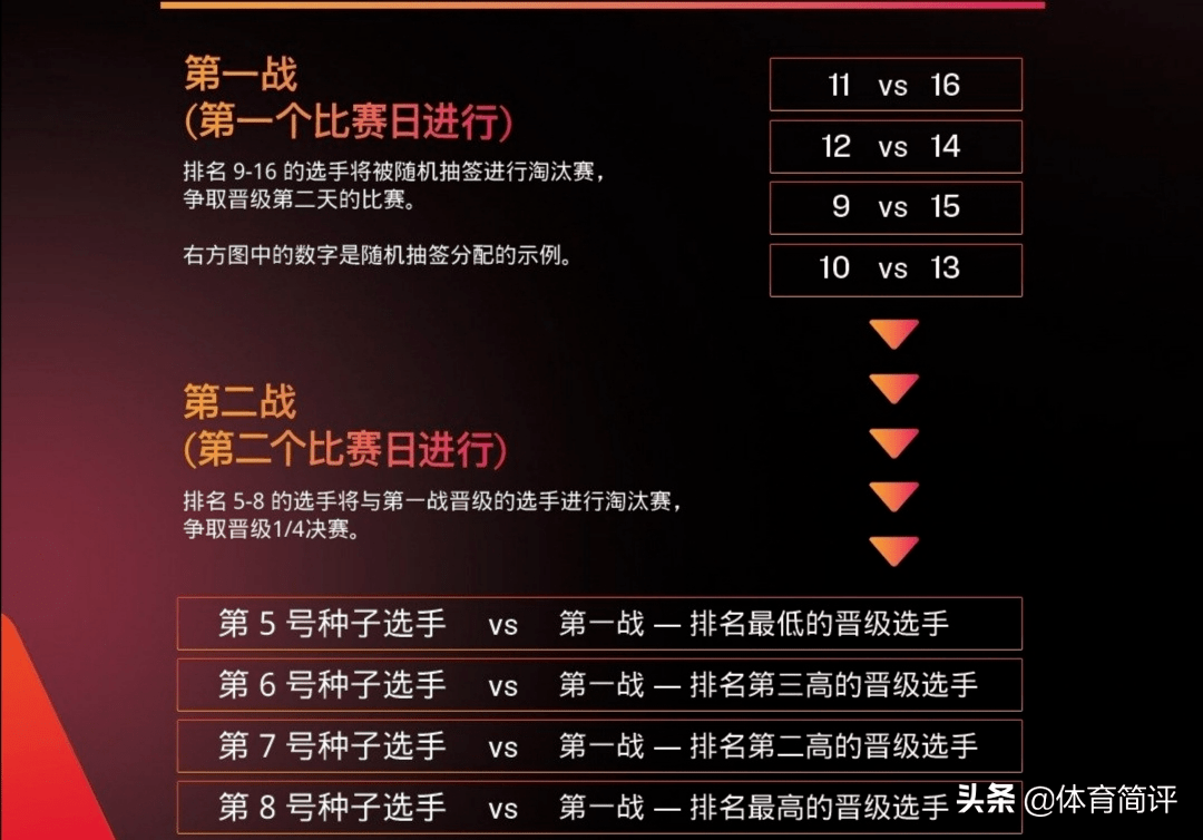 澳门一码一肖一特一中Ta几si_精彩对决解析_网页版v775.974