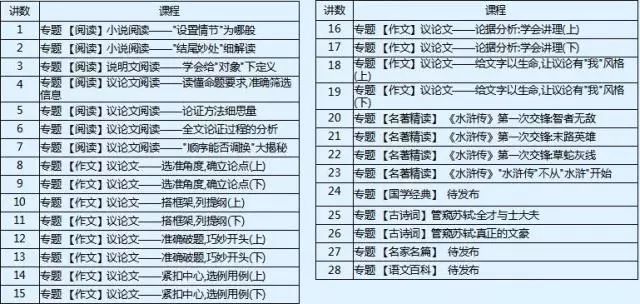 否认曾经 第14页