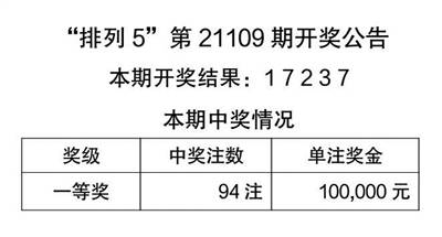 2024天天开彩免费资料_精选作答解释落实_实用版419.303