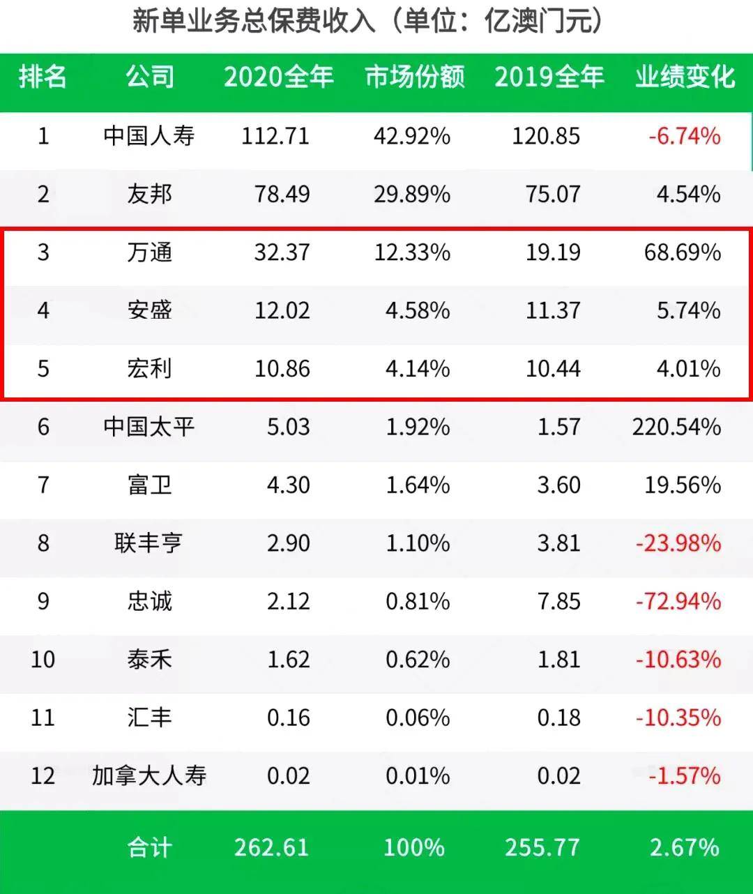 2024年新澳门今晚开奖结果2024年_值得支持_实用版842.275