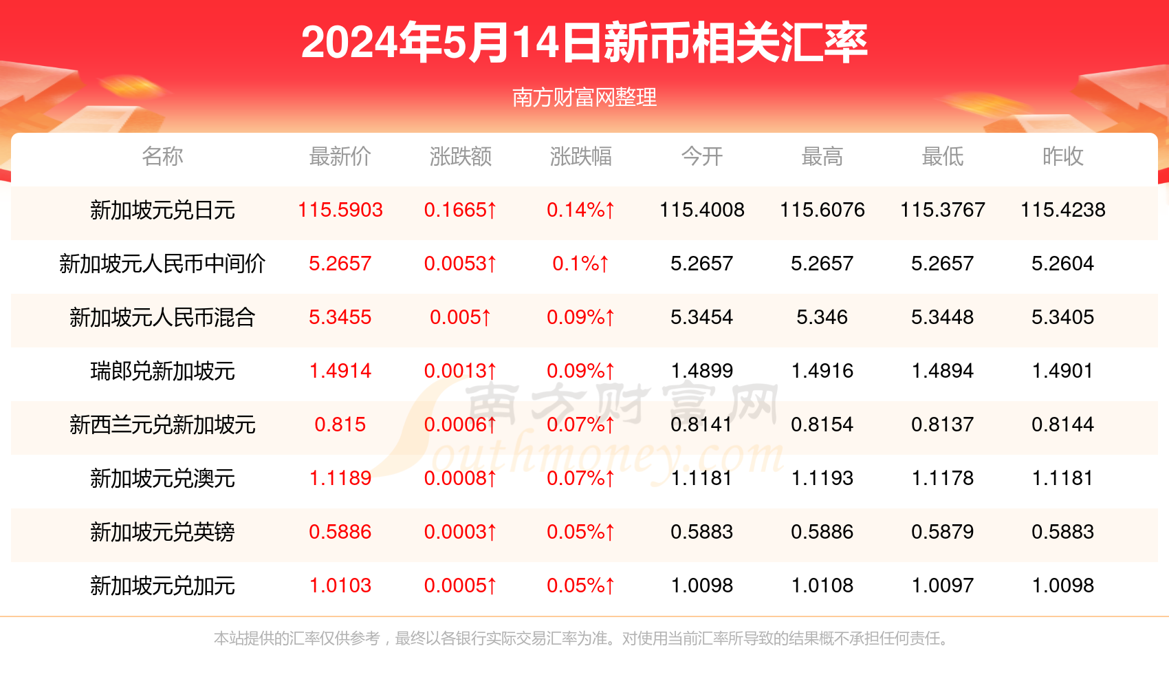 2024年新澳门开奖结果查询_引发热议与讨论_V15.58.58