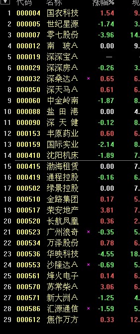 2024年正版资料免费大全亮点_最佳选择_实用版860.465