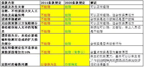 2024年澳彩综合资料大全_作答解释落实_安卓版805.180