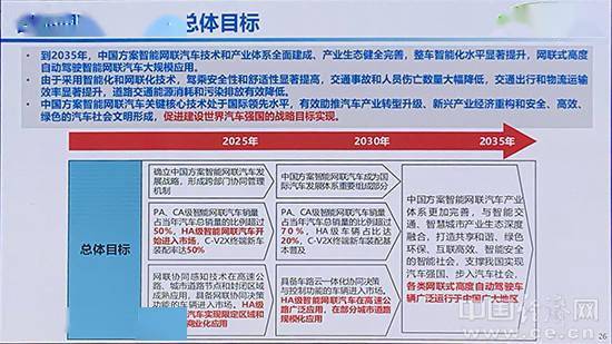 2023年免费马报资料,新澳门金牌谜语在哪个网址里,3网通用：主页版v310.297