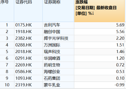 2024新奥历史开奖记录香港_精选解释落实将深度解析_实用版098.279