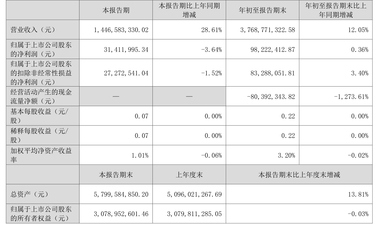 2024新奥门正牌资料大全_最佳选择_GM版v36.35.10