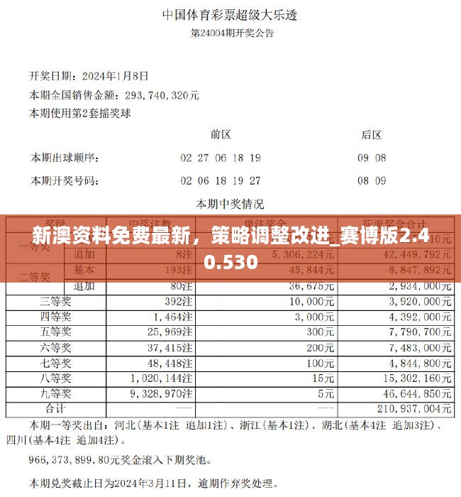 2024新奥马新免费资料_精选作答解释落实_V01.16.49