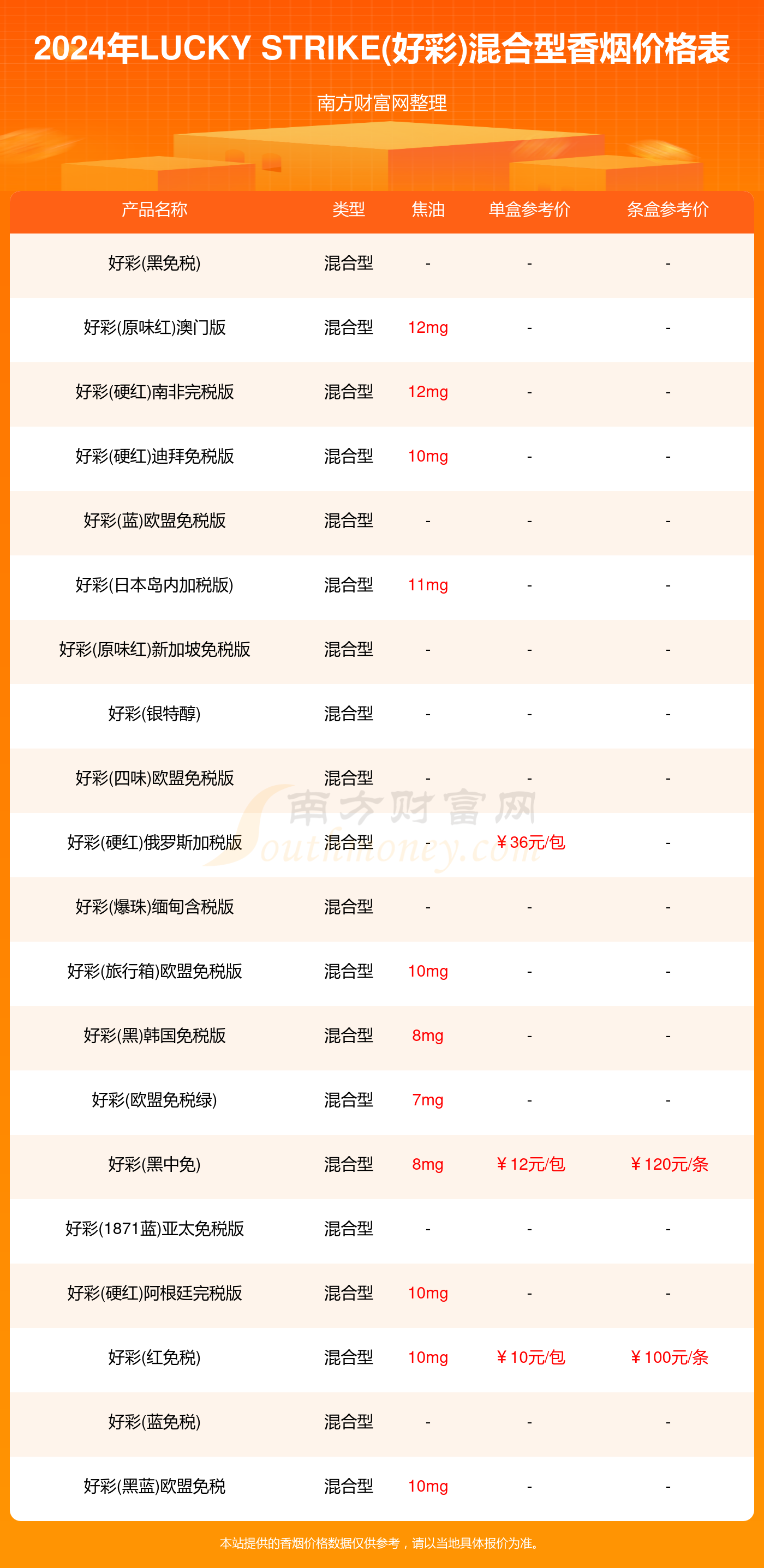 2024澳门天天开好彩大全65期_一句引发热议_安装版v719.319