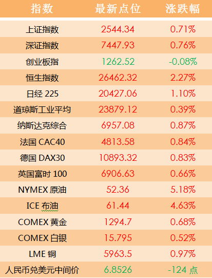 2024澳门天天开好彩大全开奖记录_一句引发热议_V71.80.31