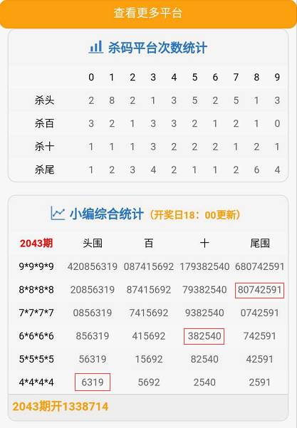 7777788888一肖一码_精选解释落实将深度解析_3DM66.81.98