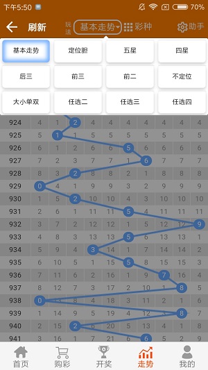 二四六管家婆期期准资料_详细解答解释落实_iPad48.50.10