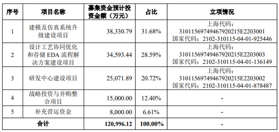 今日香港6合和彩开奖结果查询_精选解释落实将深度解析_V00.03.81