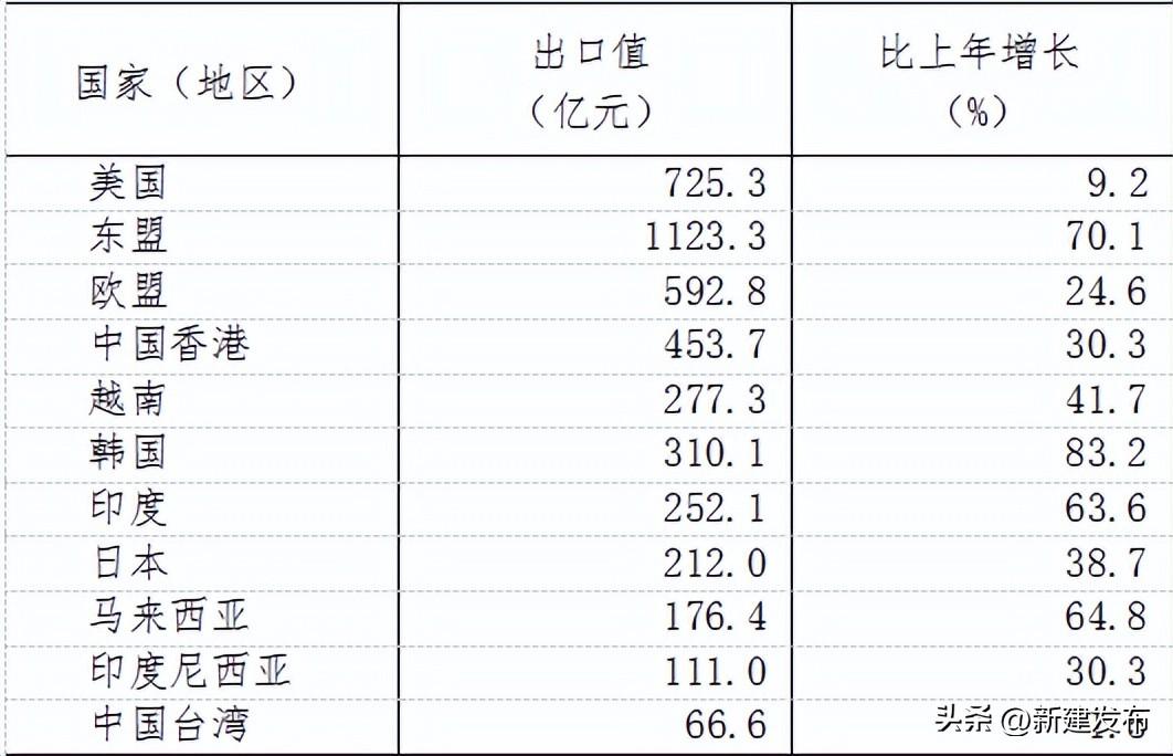 全年资料免费大全_最佳选择_安卓版261.669