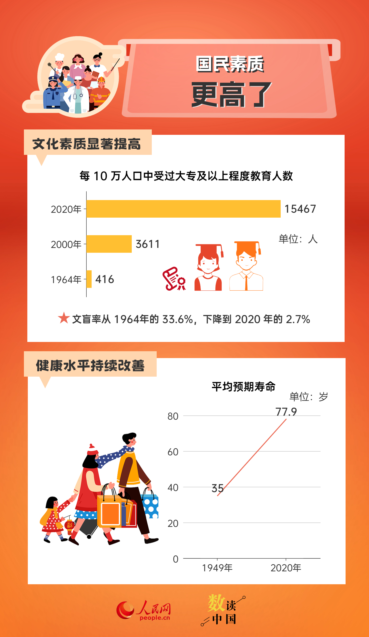 新奥好彩免费资料查询_详细解答解释落实_V75.39.82