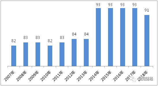 新奥资料免费精准期期准_最佳选择_iPad57.81.35