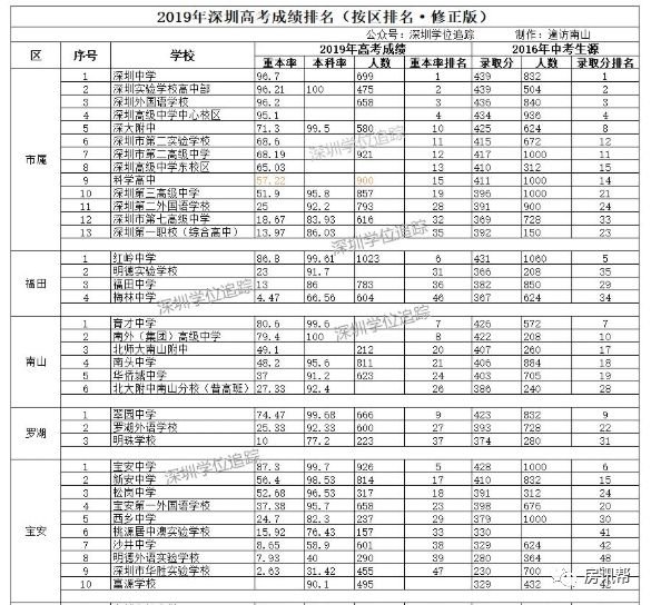 新奥门资料大全正版资料2024年免费下载_精选作答解释落实_V73.60.17