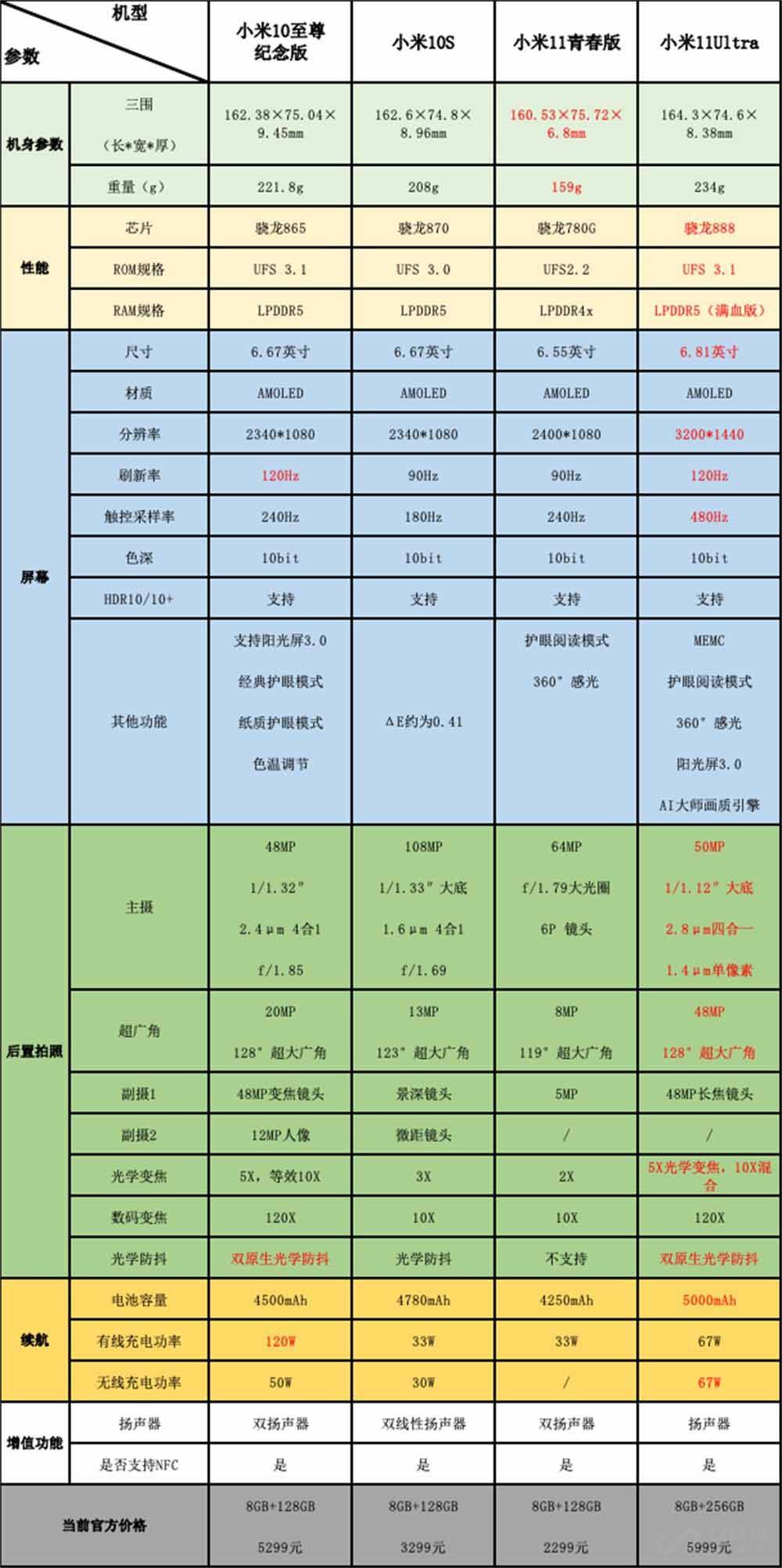 新澳正版资料免费大全_值得支持_手机版967.627