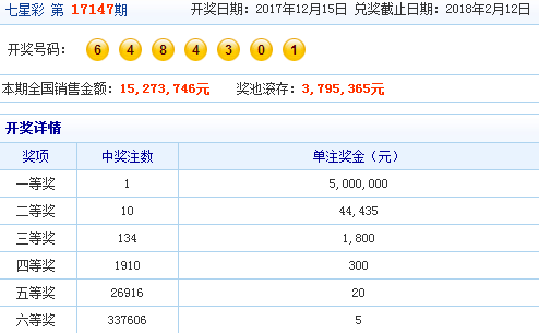 澳门六和彩资料查询2024年免费查询01-32期_放松心情的绝佳选择_网页版v055.484