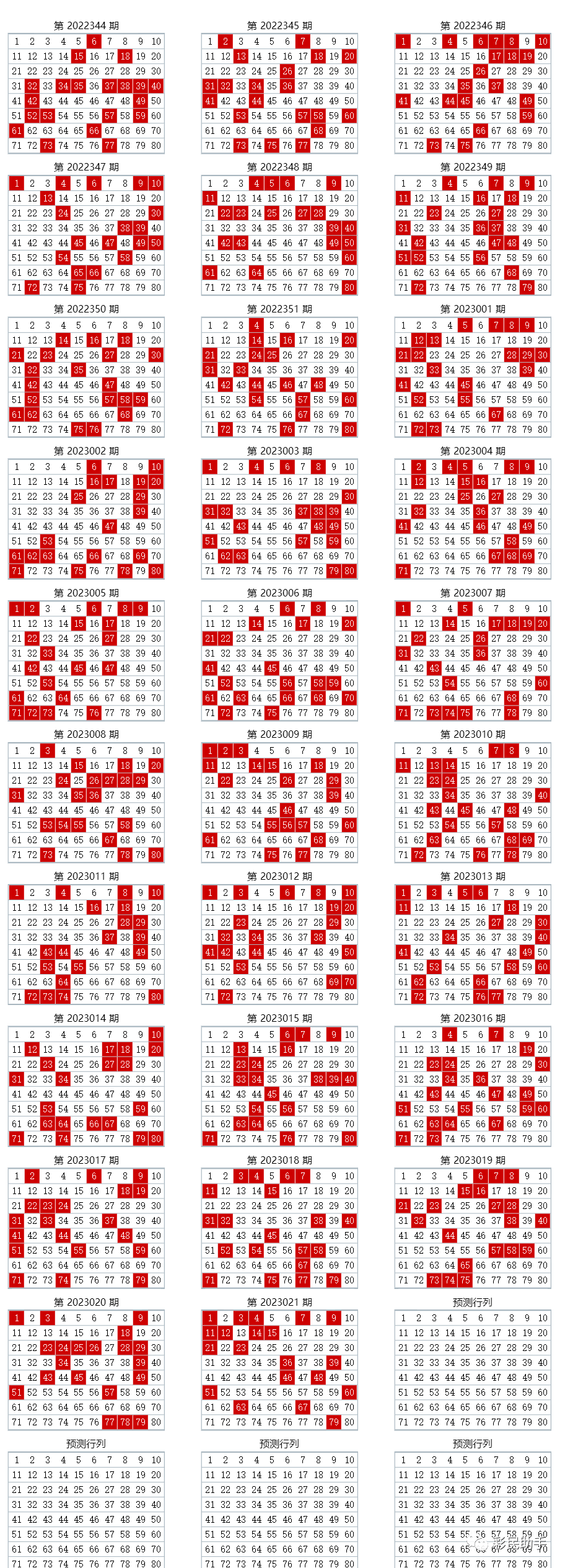 新澳门彩历史开奖结果走势图_结论释义解释落实_V22.62.20