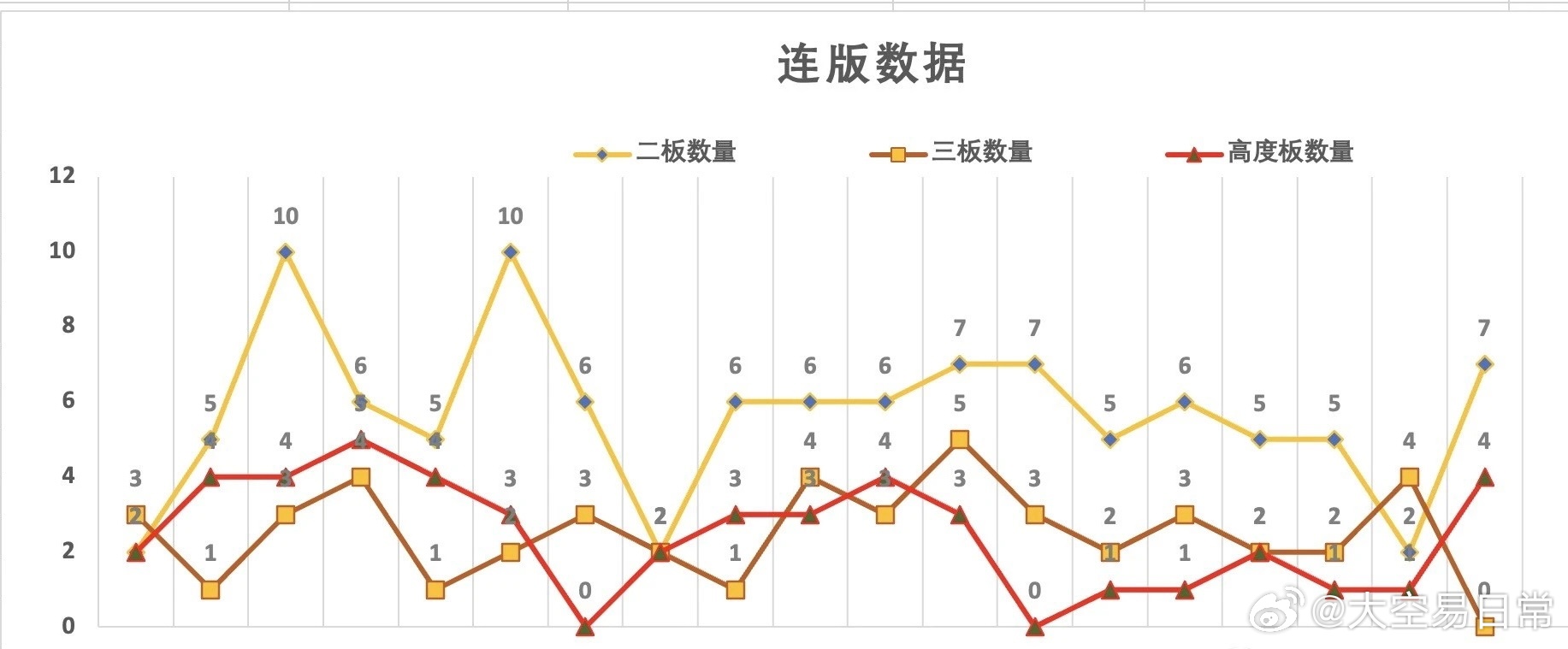 新澳门彩历史开奖记录十走势图_最佳选择_主页版v960.700