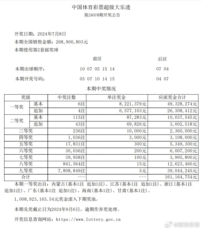 最准一肖一.100%准_值得支持_V08.40.09