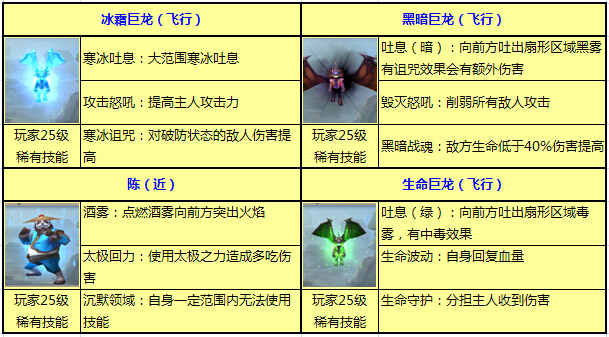 正版资料免费资料大全十点半_精彩对决解析_V18.12.68