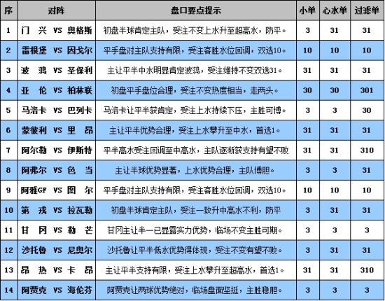 2024年12月15日 第32页