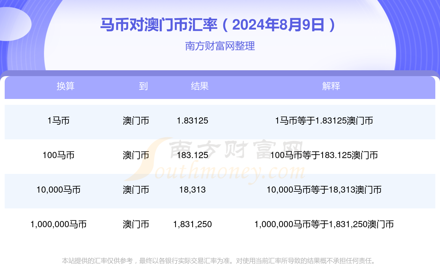 2024年今晚澳门开特马_一句引发热议_iPhone版v42.74.40