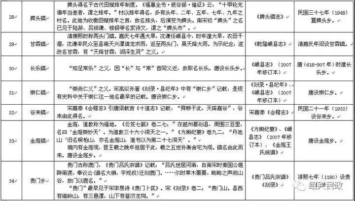 2024年新奥门天天开彩_结论释义解释落实_V94.46.85