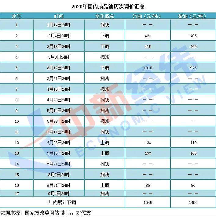 2024年新澳门今晚开奖结果_作答解释落实的民间信仰_iPhone版v63.39.29