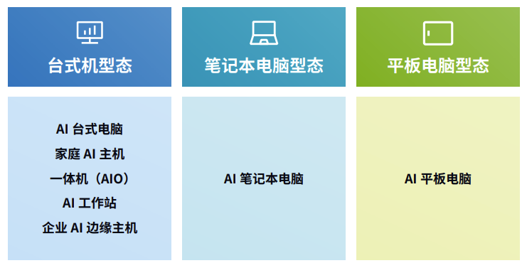 2024年资料大全免费_良心企业，值得支持_实用版126.520