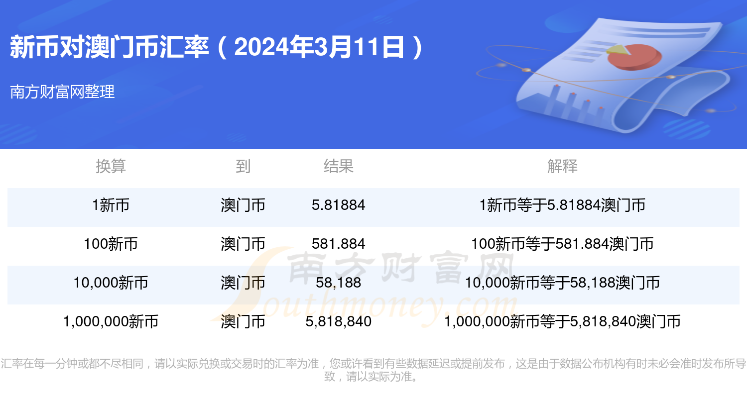 2024新奥门免费资料澳门钱庄_精彩对决解析_网页版v667.703