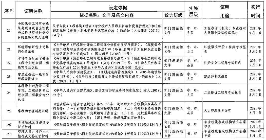 2024新奥门正牌资料大全_结论释义解释落实_主页版v662.987