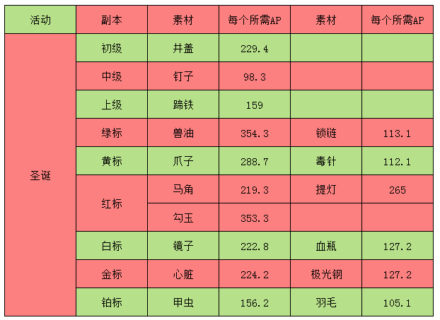 2024新奥马新免费资料_最佳选择_安装版v566.200