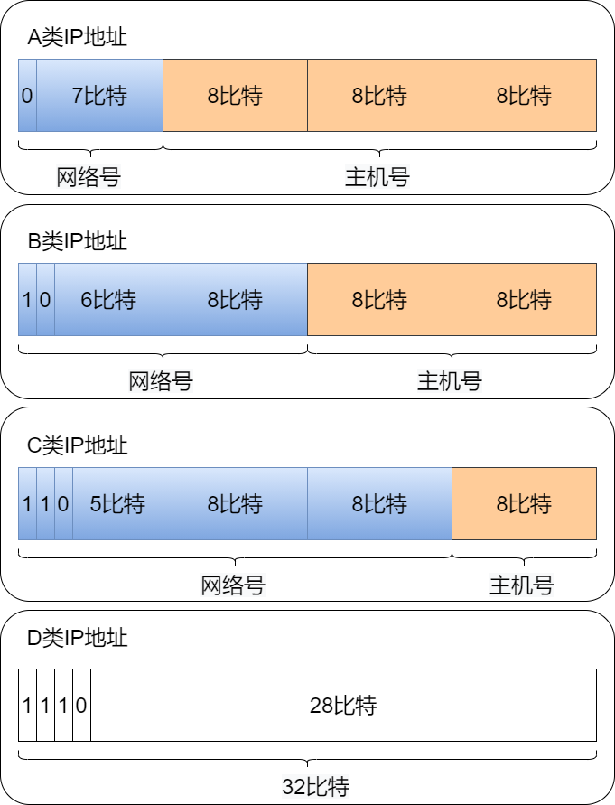 2024澳门今晚开奖号码香港记录_作答解释落实_iPad52.42.27