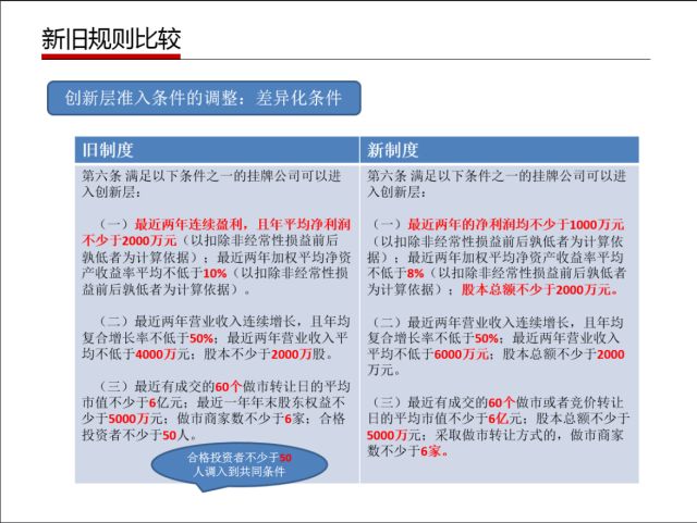 2024年12月15日 第13页