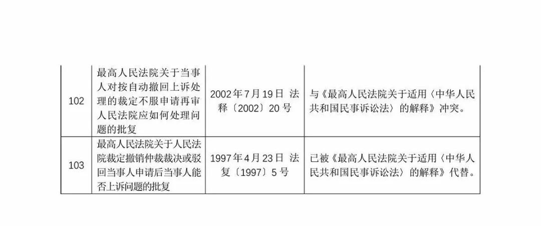 2023澳门免费精准资料,创富论坛选举解密本港台开奖结果,3网通用：iPad05.49.70