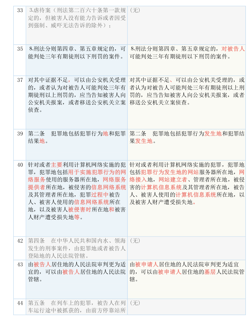 一码一肖100%精准的评论_作答解释落实_实用版643.678