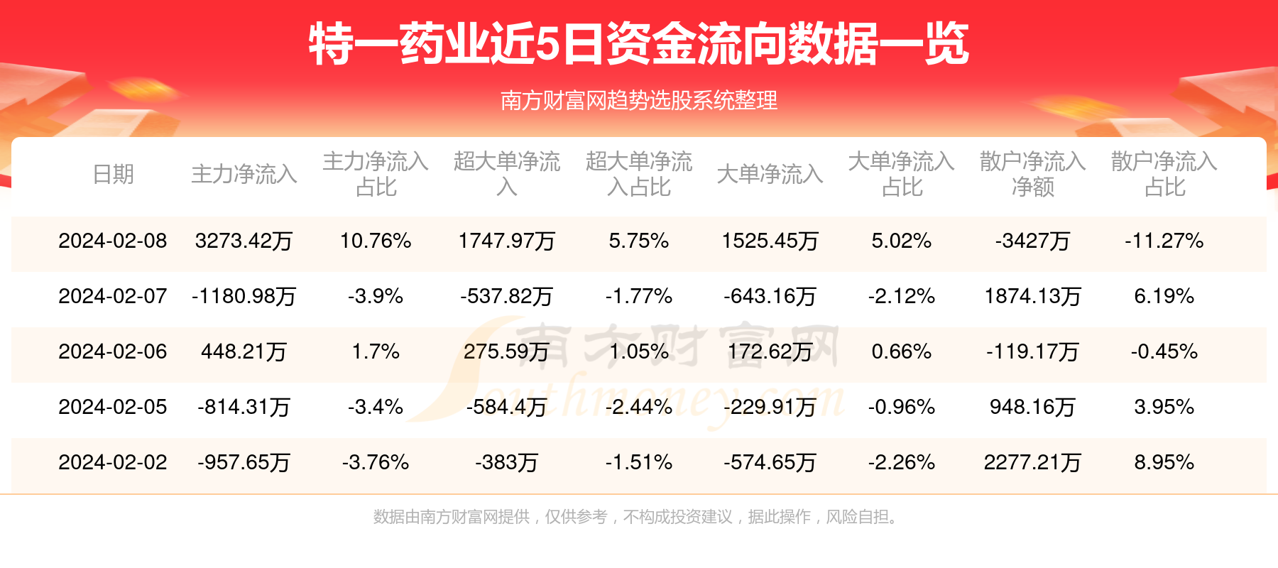 今晚澳门码特开什么号码_良心企业，值得支持_实用版201.044