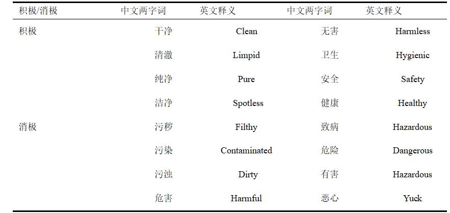 全年资料免费大全_结论释义解释落实_手机版228.444