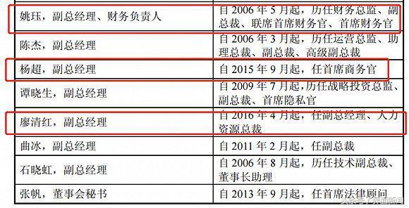 四川长虹重组最新消息_精选作答解释落实_手机版279.691