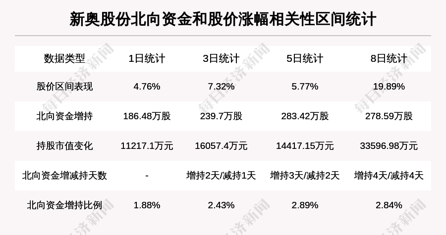 新奥今天晚上开什么_作答解释落实的民间信仰_V59.13.35