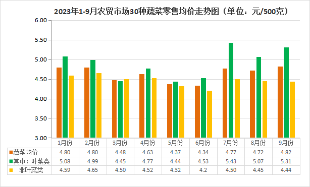 新奥资料免费精准期期准_精彩对决解析_V07.51.31