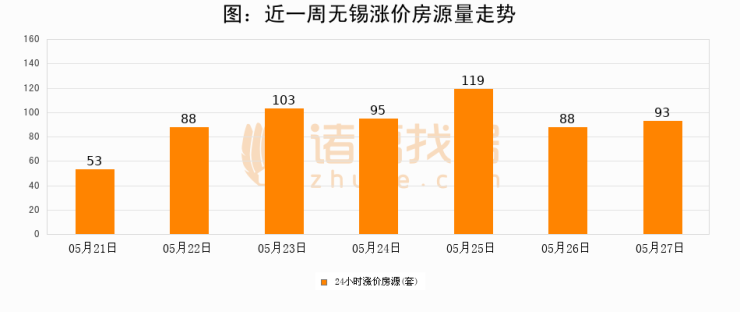 新奥门最精准资料大全_最佳选择_V21.27.93