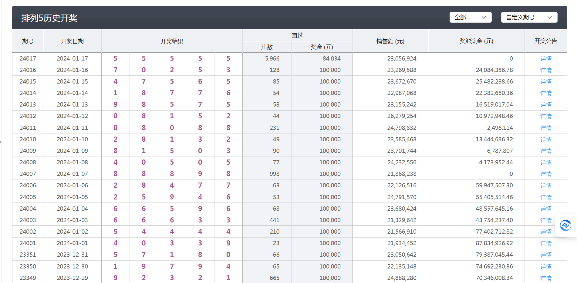 新澳今晚六给彩开奖结果_精彩对决解析_V90.78.44